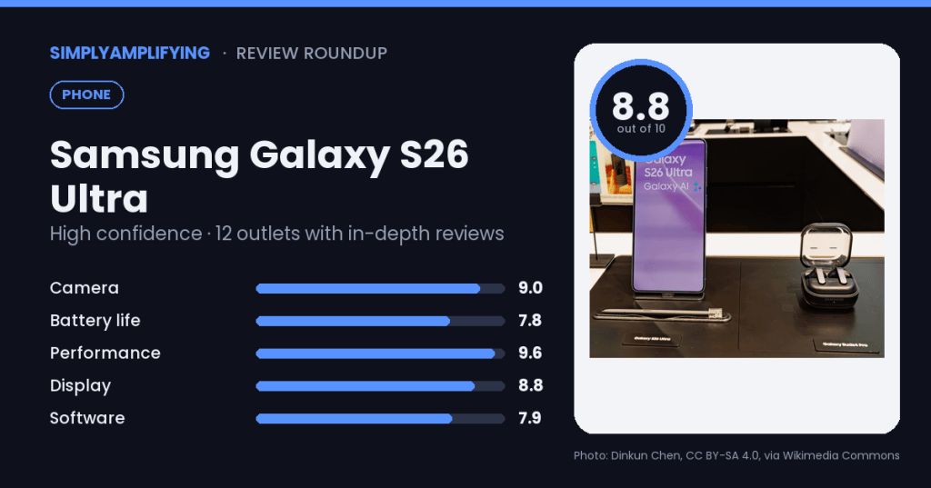 Samsung Galaxy S26 Ultra review roundup: what the experts found