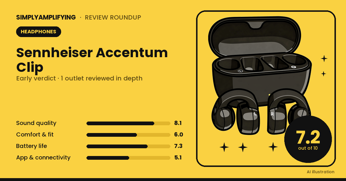 Sennheiser Accentum Clip review roundup: an early verdict from one expert review
