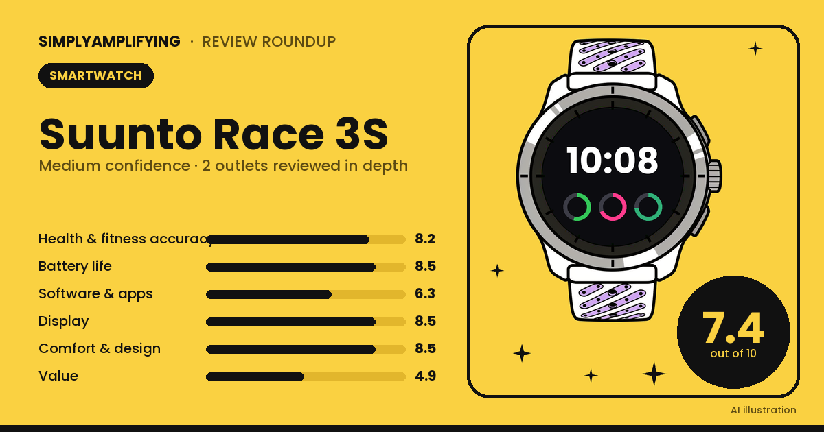 Suunto Race 3S review roundup: what the experts found